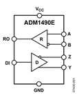 ADM1490EBRZ电路图