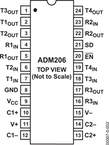 ADM206AR-REEL电路图