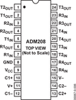 ADM208ARZ电路图