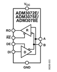 ADM3075EARZ-REEL7电路图