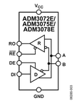 ADM3075EWYRZ电路图