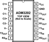 ADM3202AN电路图