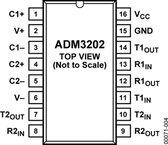 ADM3202ARN电路图