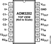 ADM3202ARWZ-REEL电路图