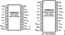 ADM3222ARS-REEL7电路图