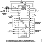 ADM3307EACPZ-REEL电路图