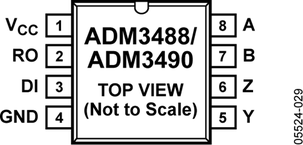 ADM3490ARZ-REEL7电路图