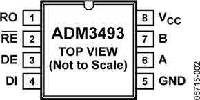 ADM3493ARZ-REEL7电路图