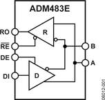ADM483EAR-REEL电路图