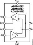 ADM485EARZ-REEL7电路图