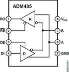 ADM485JR电路图