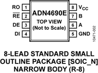 ADN4690EBRZ电路图