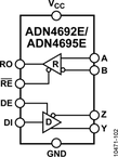 ADN4695EBRZ电路图