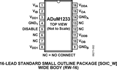 ADUM1233BRWZ-RL电路图