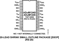 ADUM1240ARZ-RL7电路图