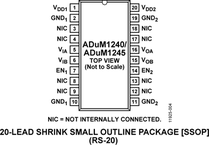 ADUM1245ARSZ电路图