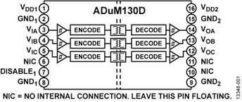 ADUM130D1BRWZ电路图