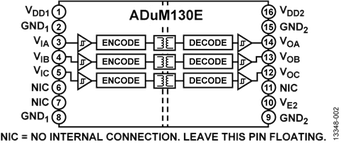 ADUM130E0BRWZ电路图