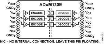 ADUM130E1BRWZ-RL电路图