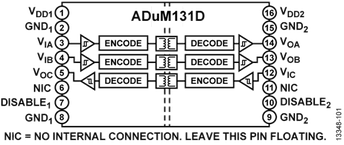 ADUM131D0BRWZ电路图