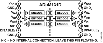 ADUM131D0BRWZ-RL电路图