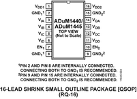 ADUM1440ARSZ-RL7电路图