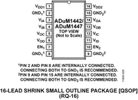 ADUM1442ARQZ-RL7电路图