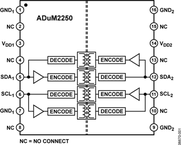 ADUM2250ARIZ-RL电路图