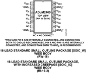 ADUM2400ARWZ-RL电路图