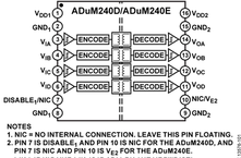 ADUM240E1BRWZ电路图