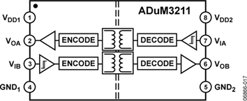 ADUM3211TRZ电路图