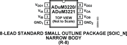 ADUM3220WBRZ电路图