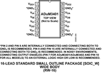 ADUM3401WARWZ-RL电路图