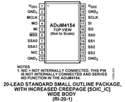 ADUM4154ARIZ-RL电路图
