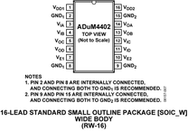 ADUM4402ARIZ-RL电路图