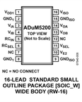 ADUM5200CRWZ-RL电路图