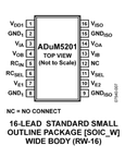 ADUM5201CRWZ-RL电路图