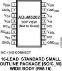 ADUM5202ARWZ-RL电路图