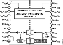 ADUM5210ARSZ-RL7电路图