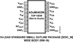 ADUM5402ARWZ-RL电路图