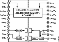 ADUM6211BRSZ-RL7电路图