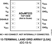 ADUM7223BCCZ-RL7电路图