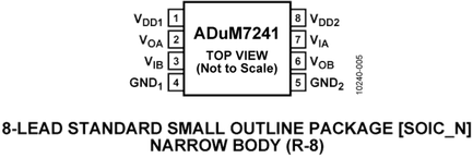 ADUM7241ARZ-RL7电路图