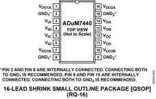 ADUM7440ARQZ-RL7电路图