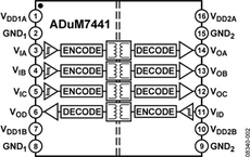 ADUM7441ARQZ-RL7电路图