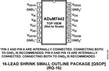 ADUM7442ARQZ-RL7电路图