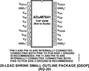 ADUM7641ARQZ电路图