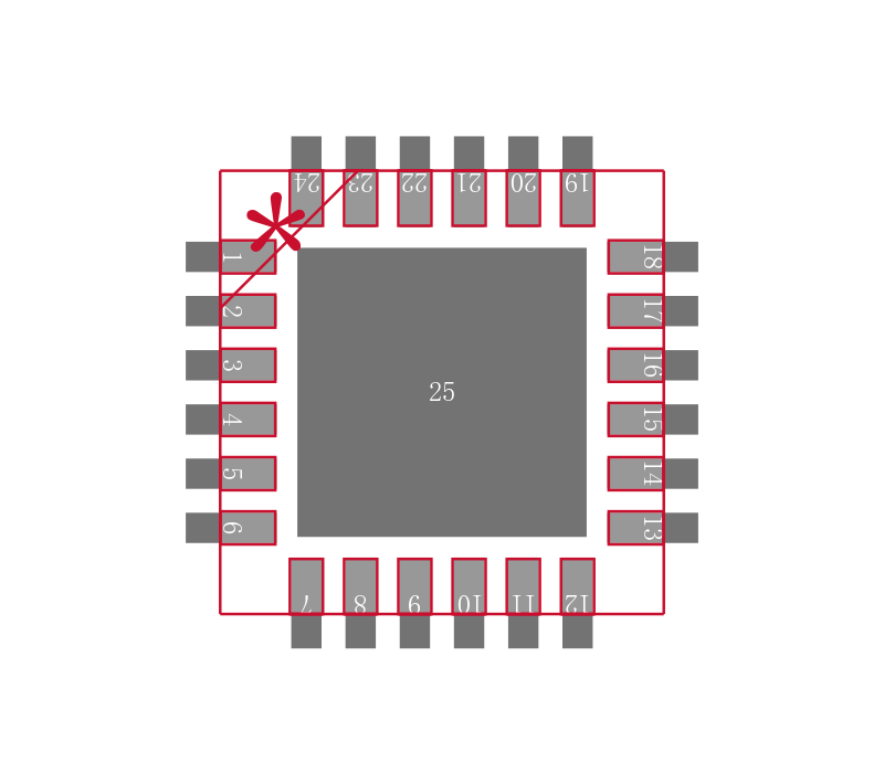 ADN8834ACPZ-R2封装焊盘图