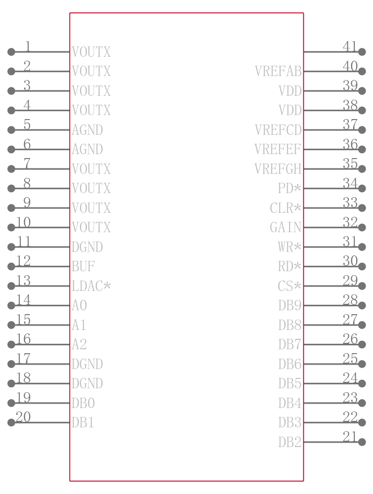 AD5347BCPZ引脚图