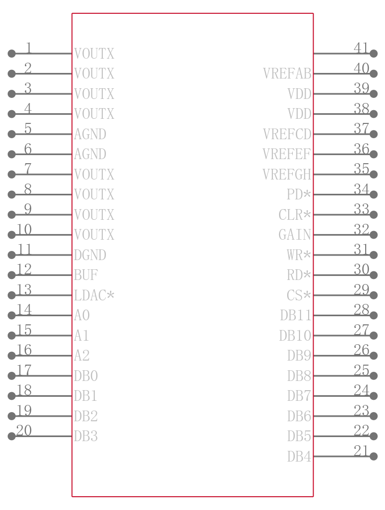 AD5348BCPZ引脚图